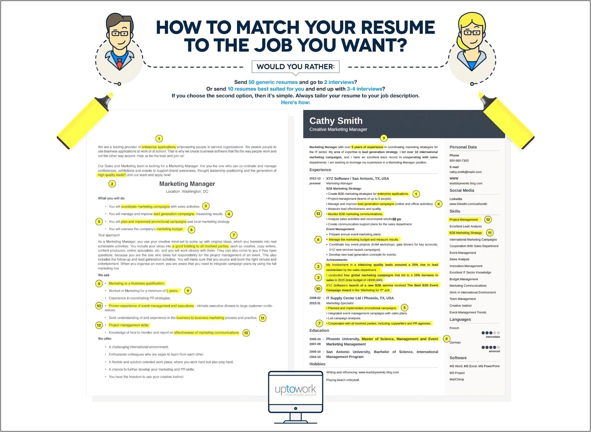 Job Descriptions In A Resume