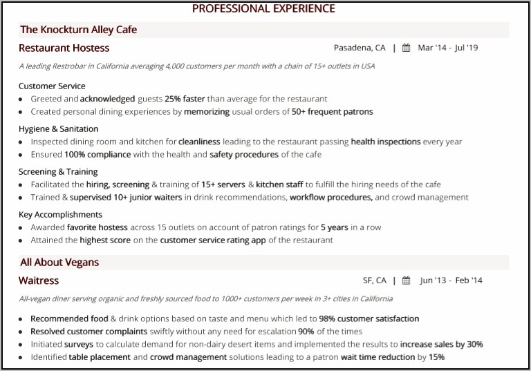 Lead Hostess Job Description Resume