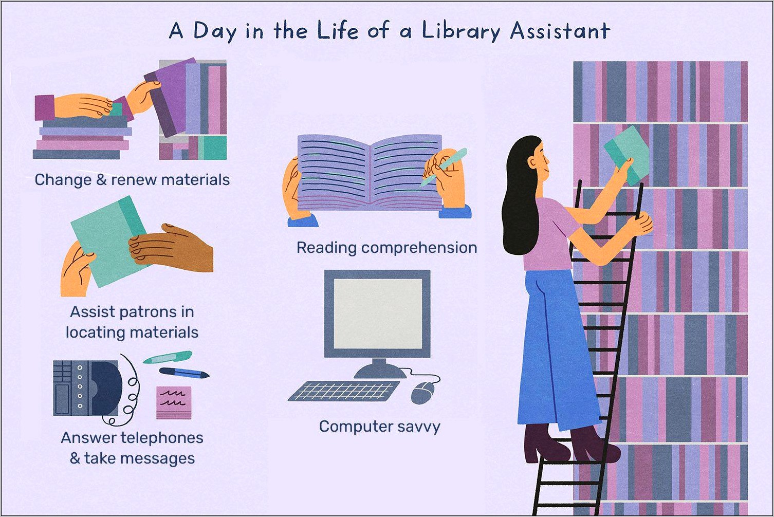 Librarian Assistant Job Description Resume