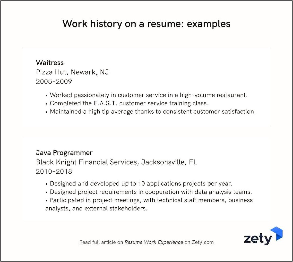 Locations In Job History Resume