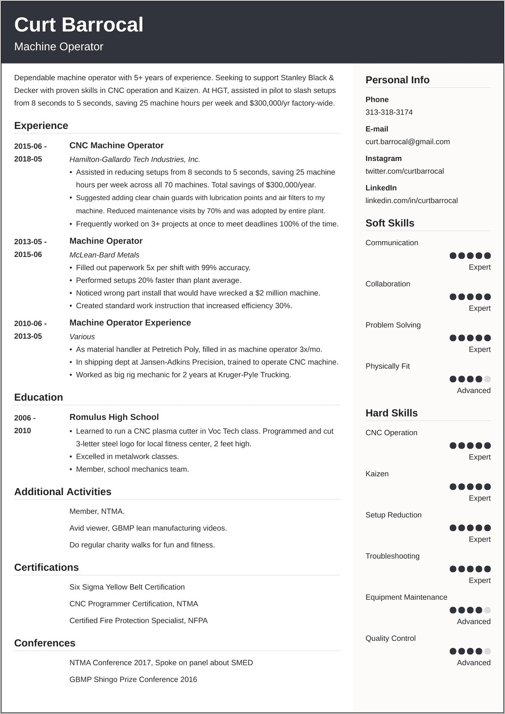 Machine Operator Job Objective Resume