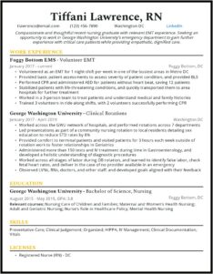 New Graduate Lvn Resume Examples