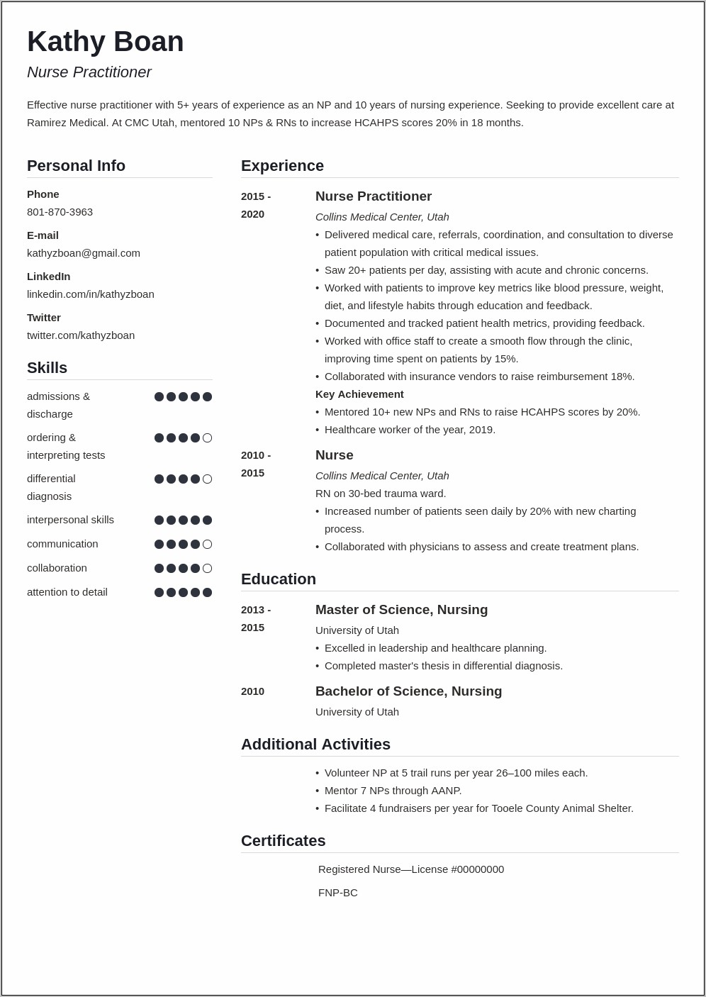 Nurse Practitioner Skills List Resume