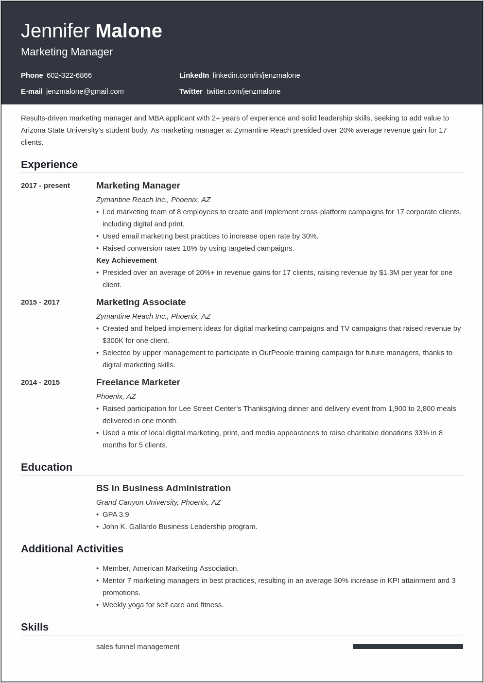 Objective For Mba Application Resume