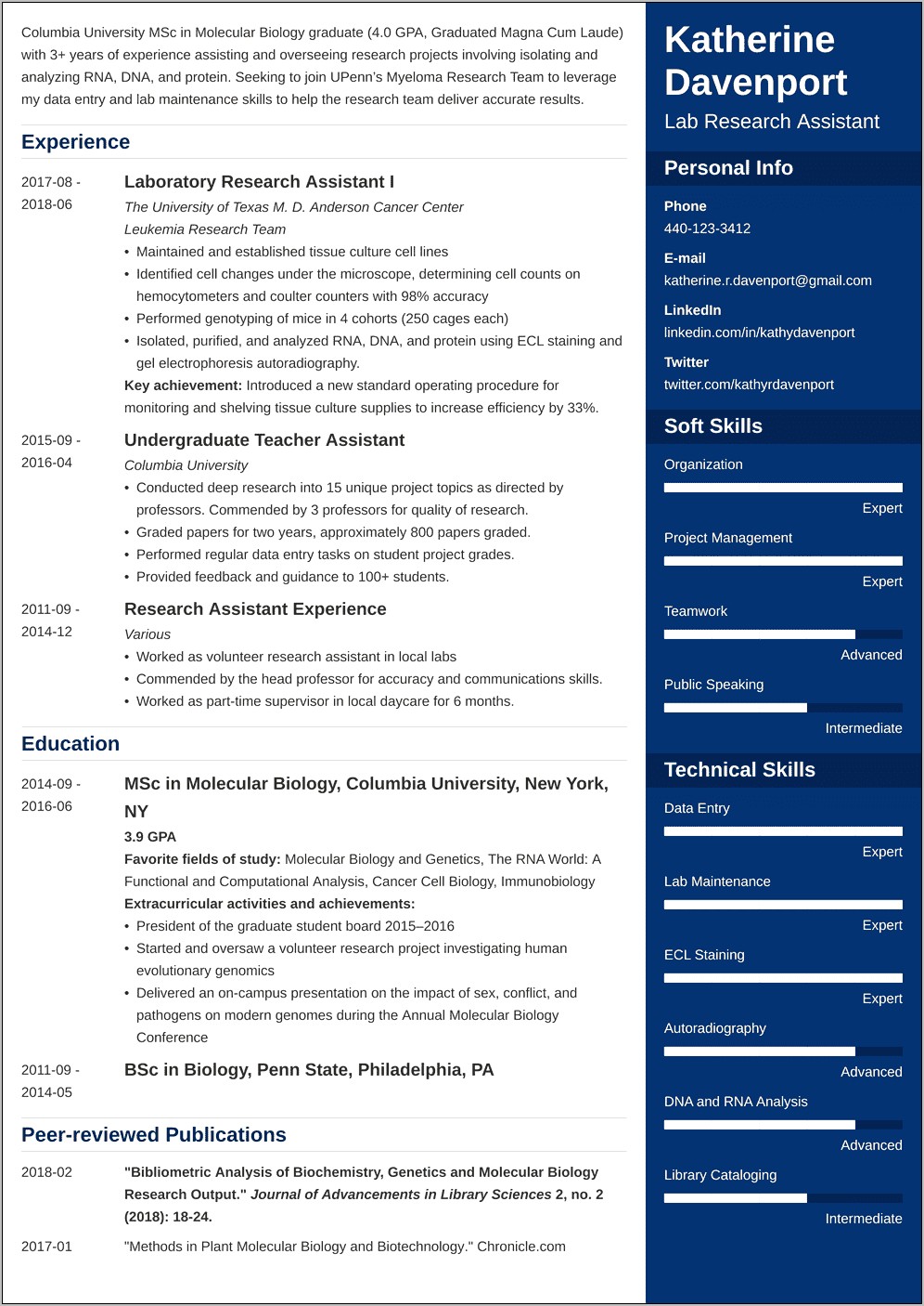 Objective For Resume Undergraduate Research