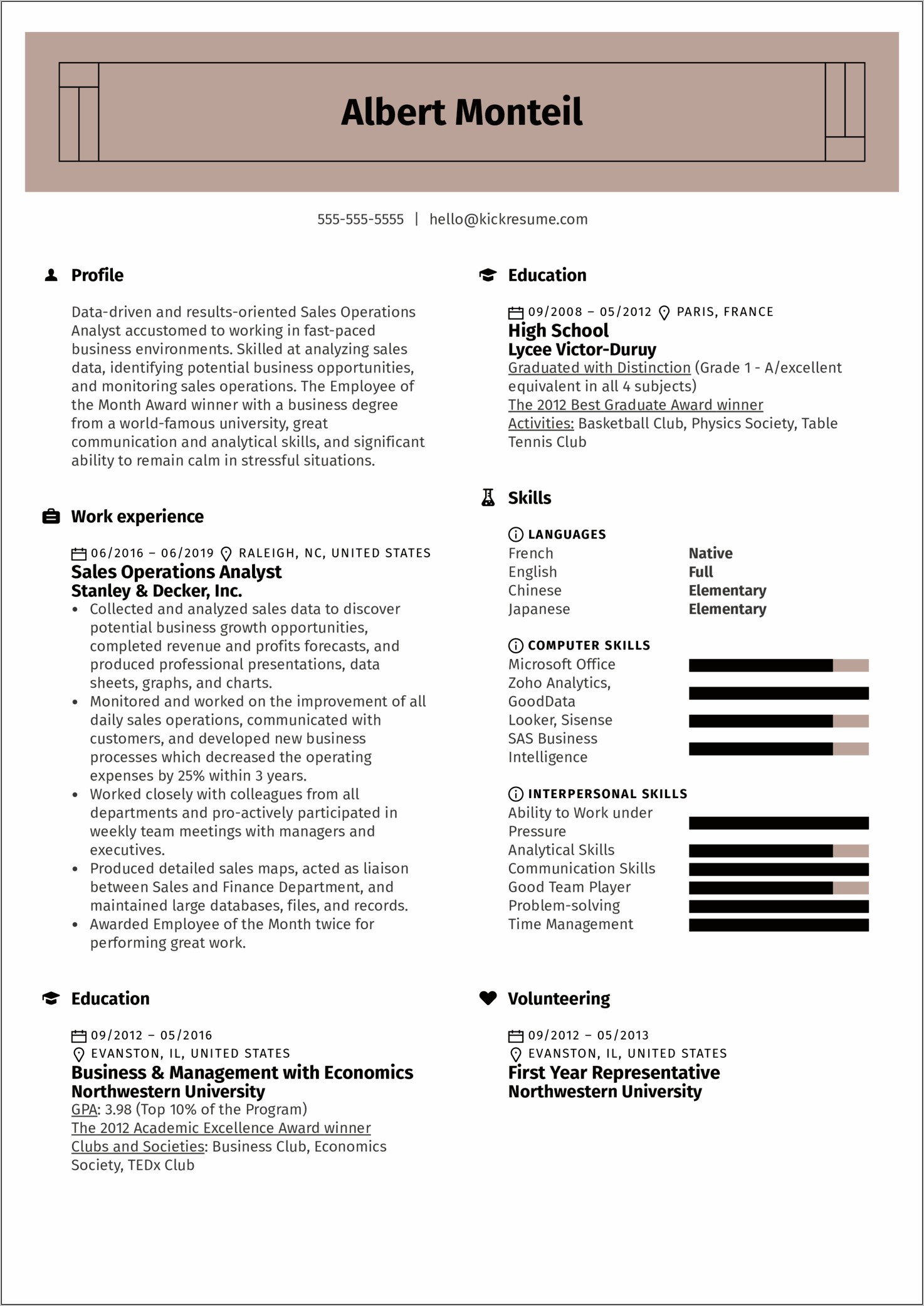 Objective Resume Example For Sales