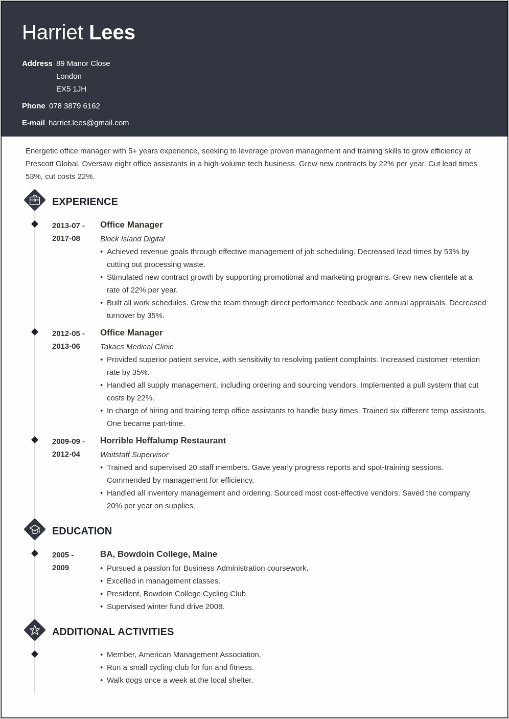Office Manager Resume Sample Objective
