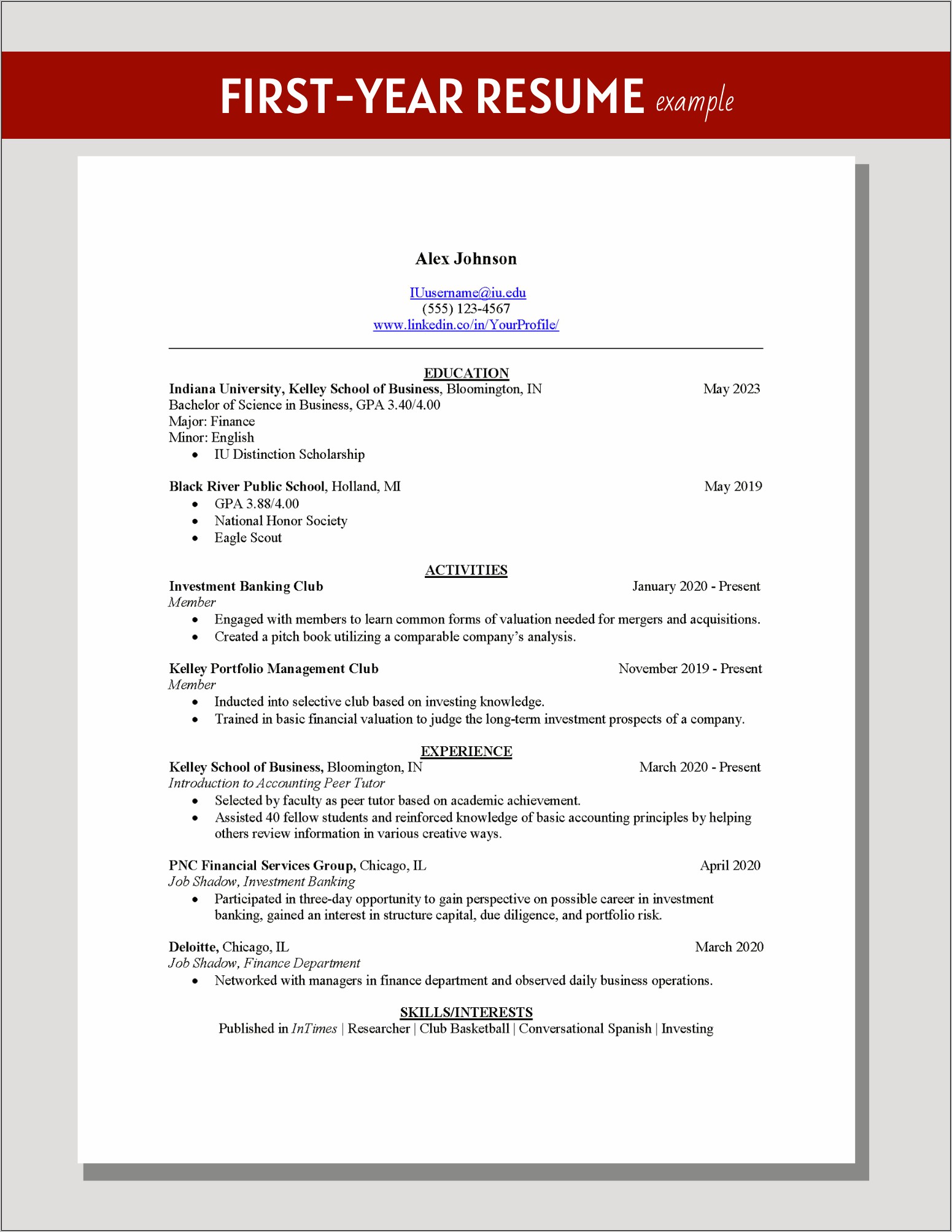 Other Information In Resume Examples