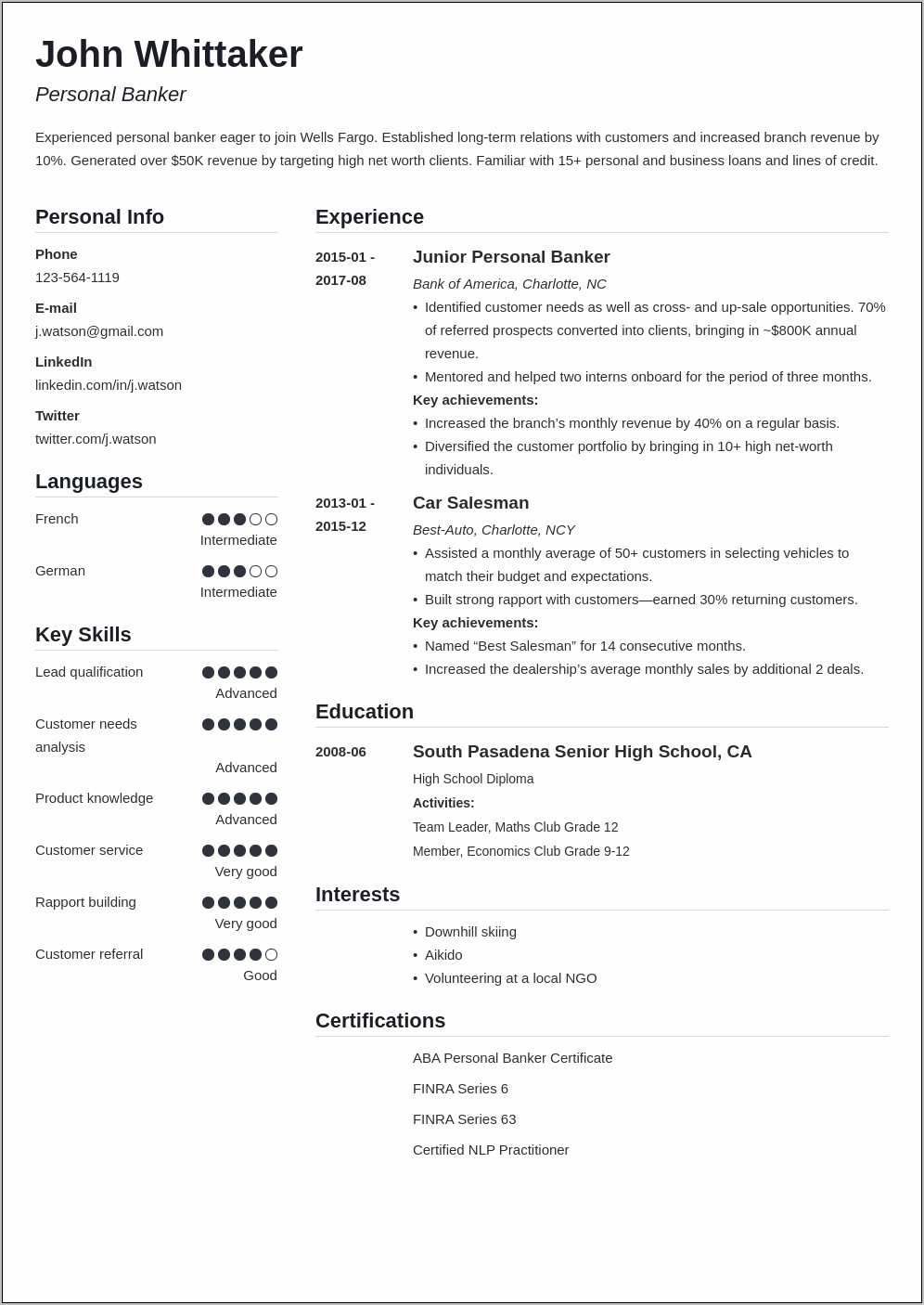 Personal Banker Best Experience Resume