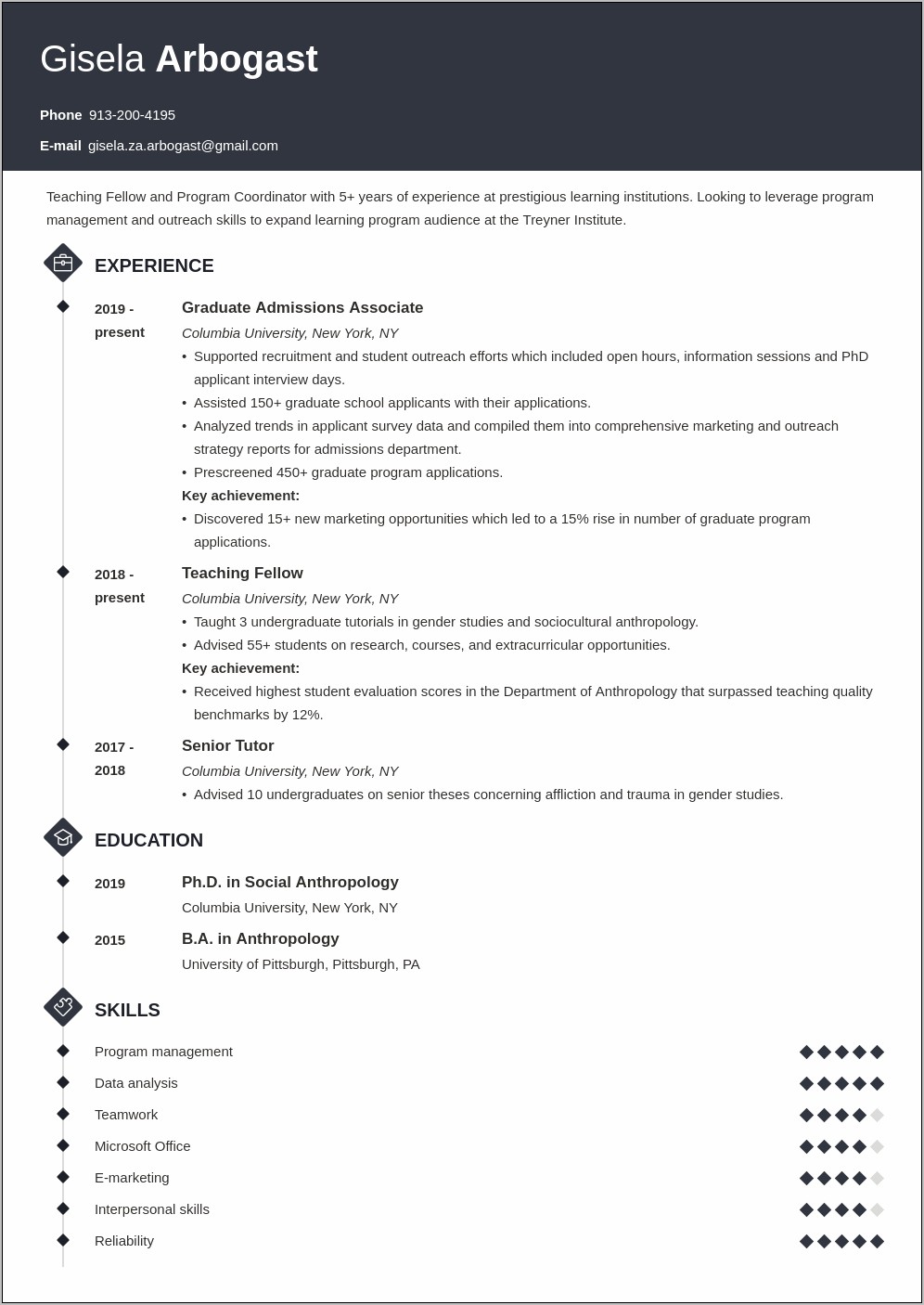 Phd Expected On Resume Sample