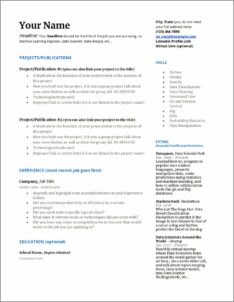 Reporting Analyst Sample Resume Indeed