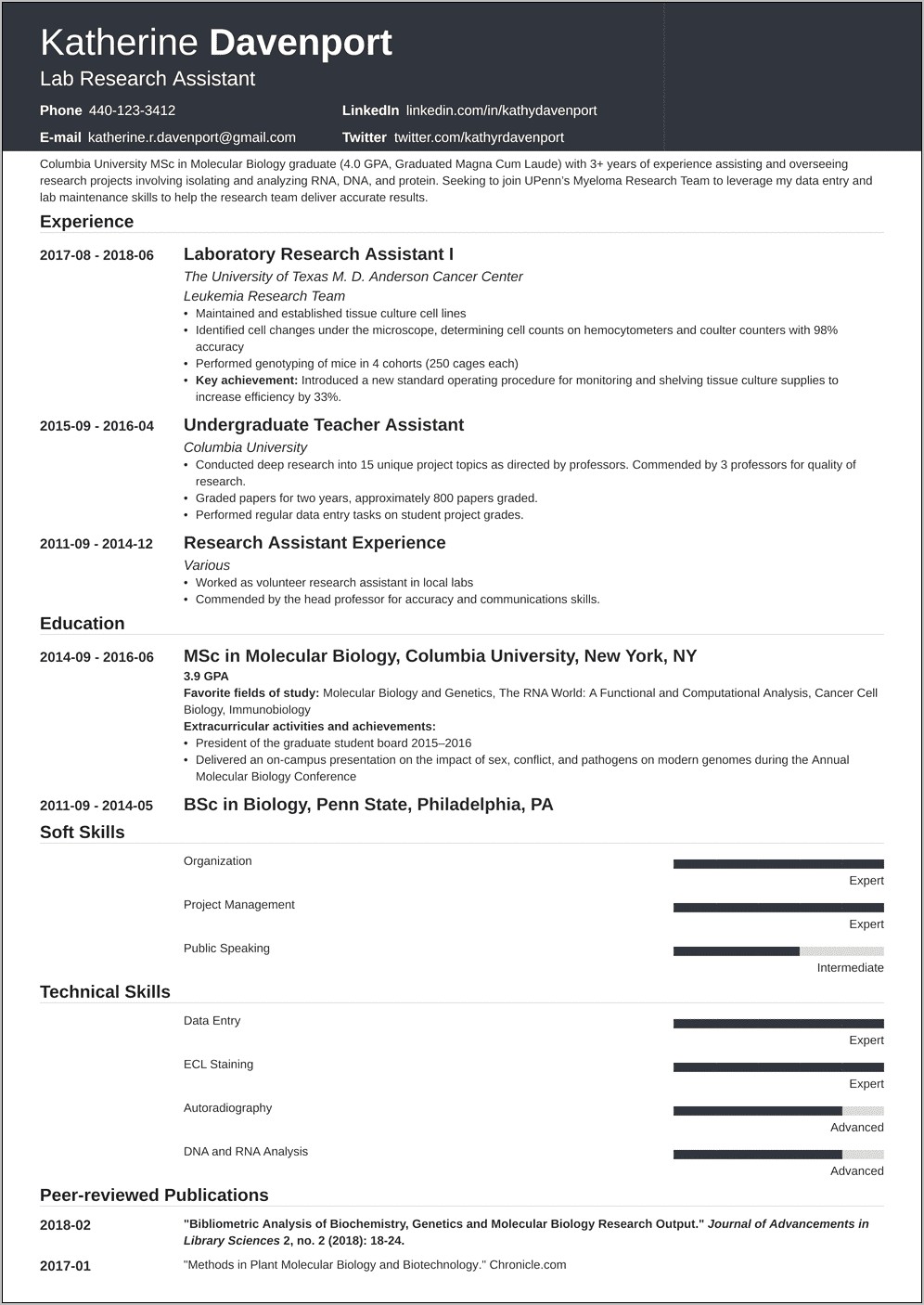 Research Experience On Resume Example