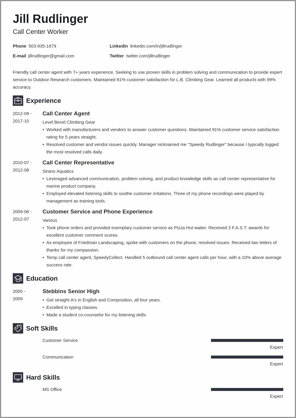 Resume Call Center Job Description