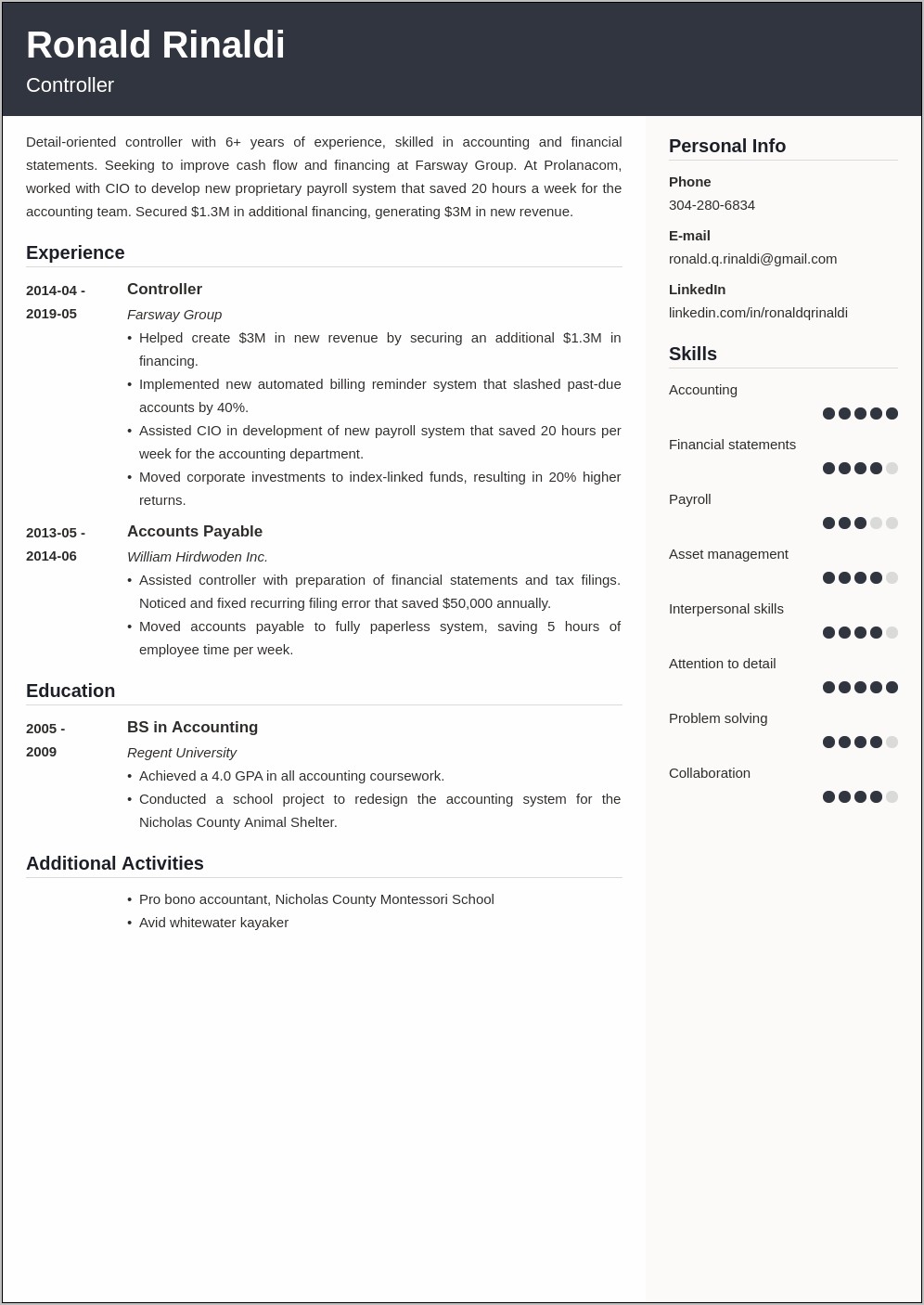Resume Examples For Controller Position