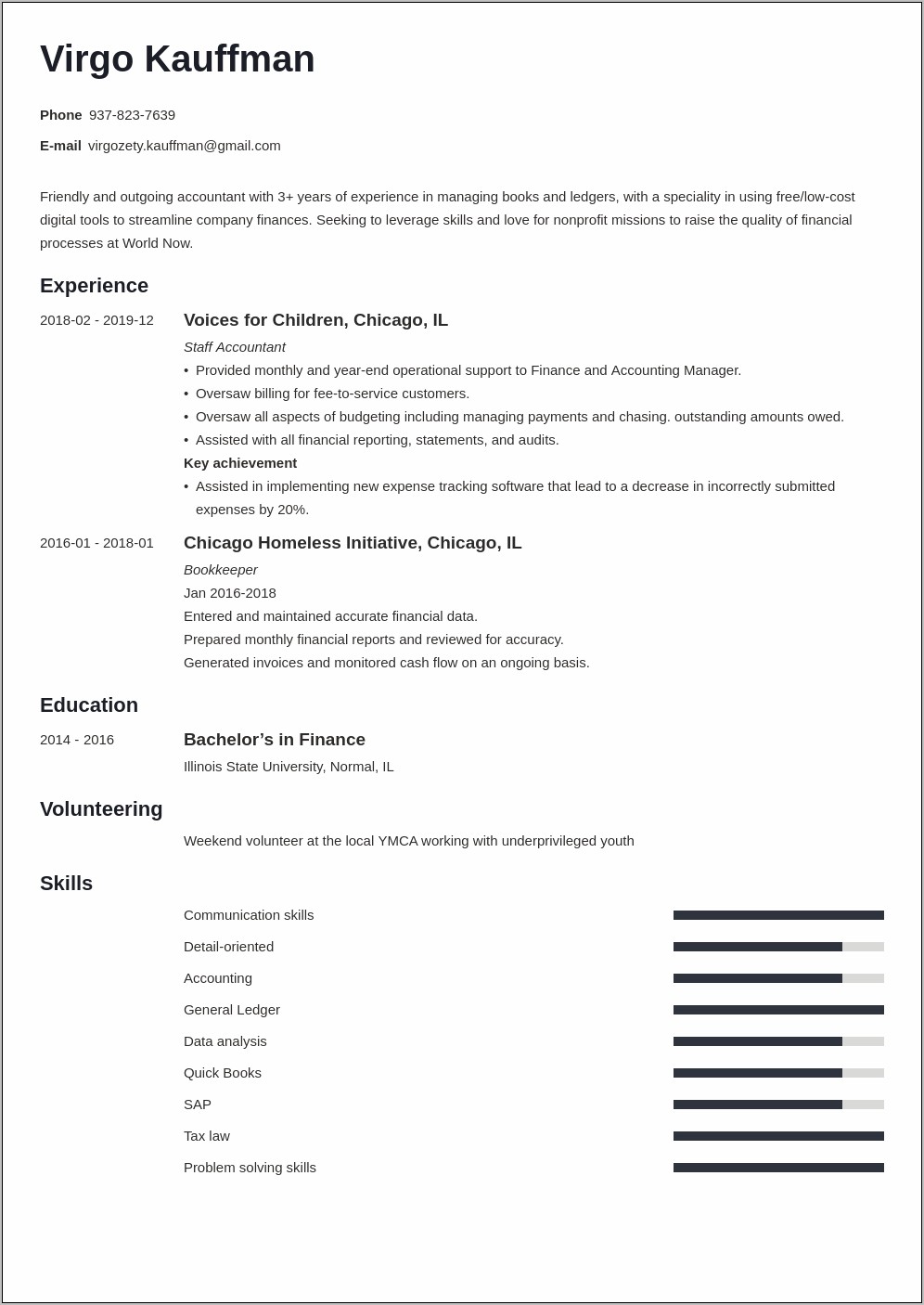 Resume Examples For Political Jobs