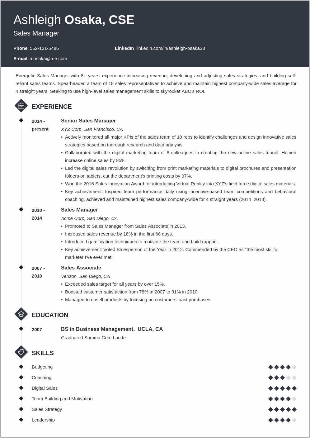 Resume For It Manager Post