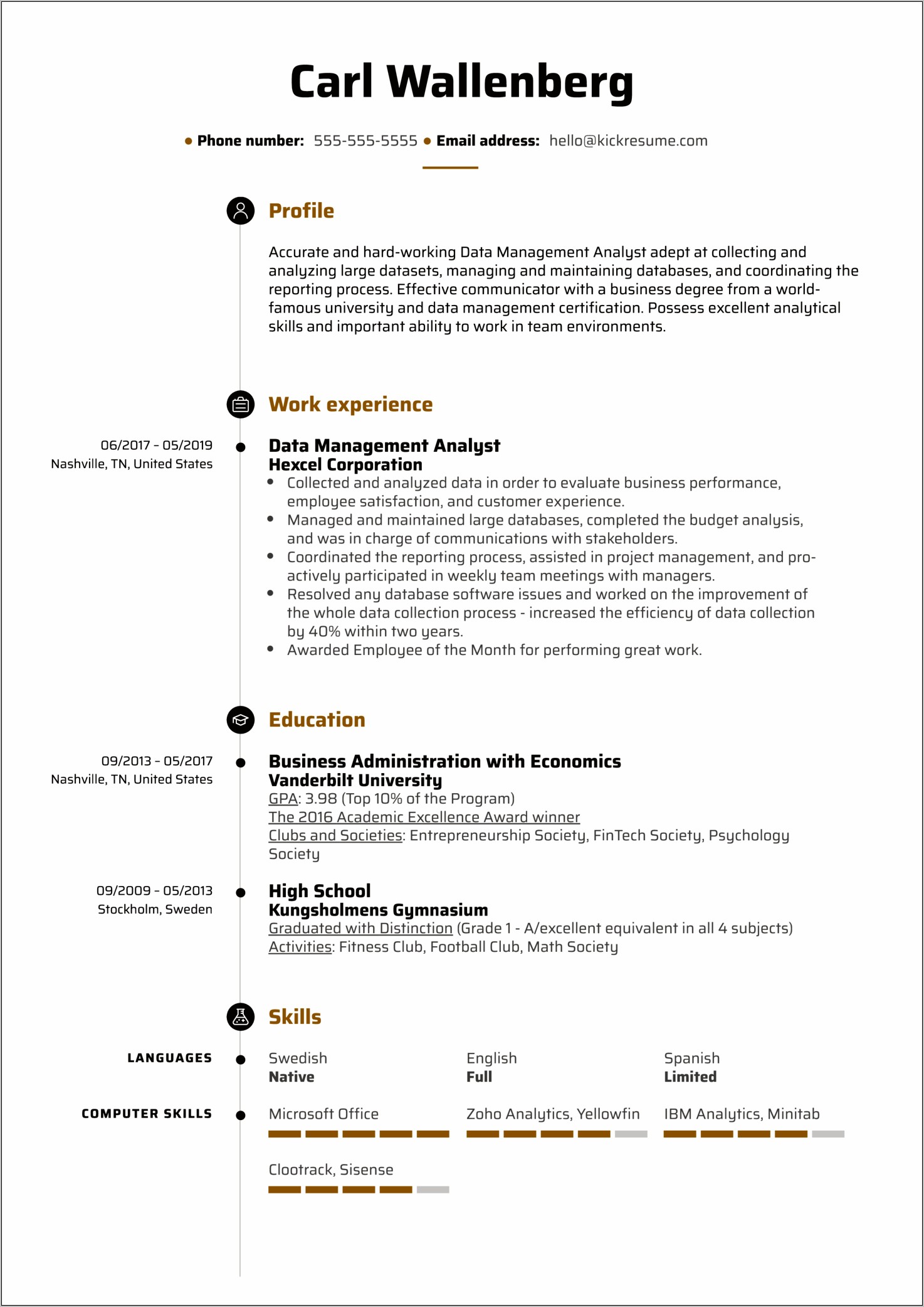Resume For Management Analyst Position