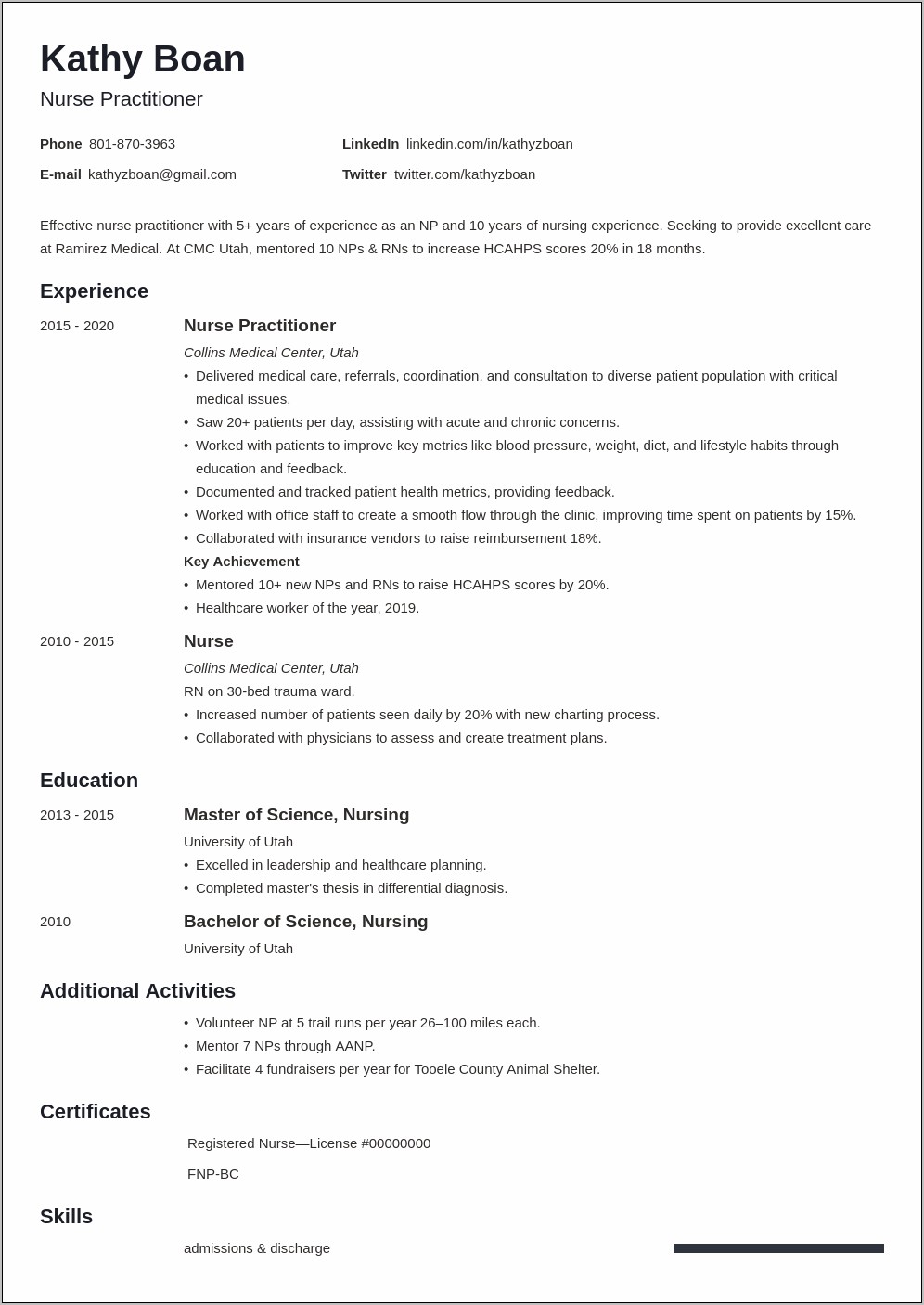 Resume For Nurse Practitioner Objectives
