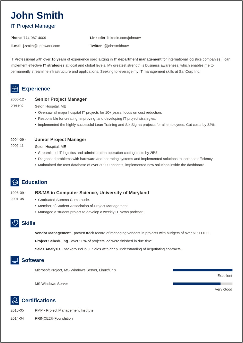 Resume Format For Online Job