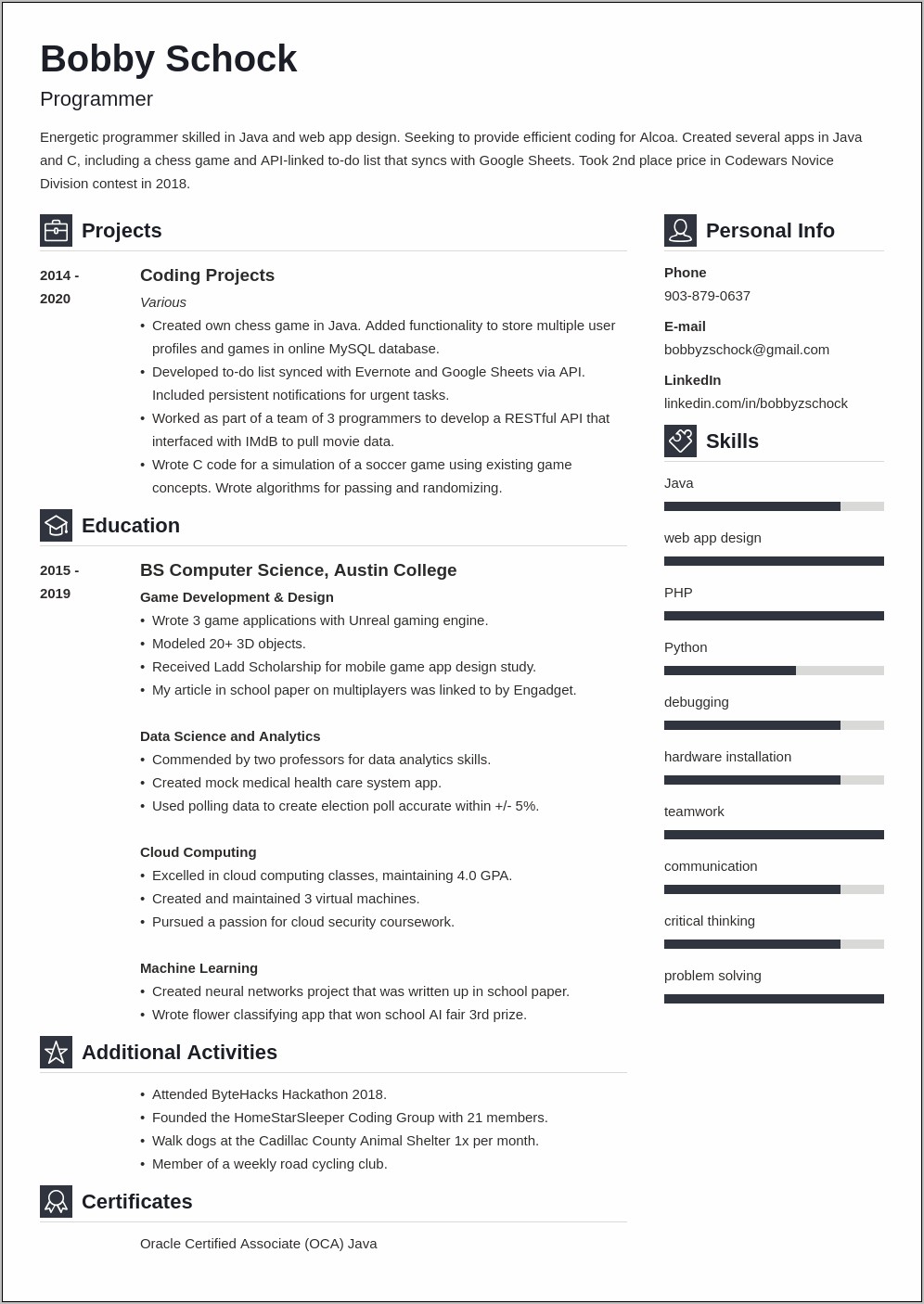 Resume Format No Job Experience