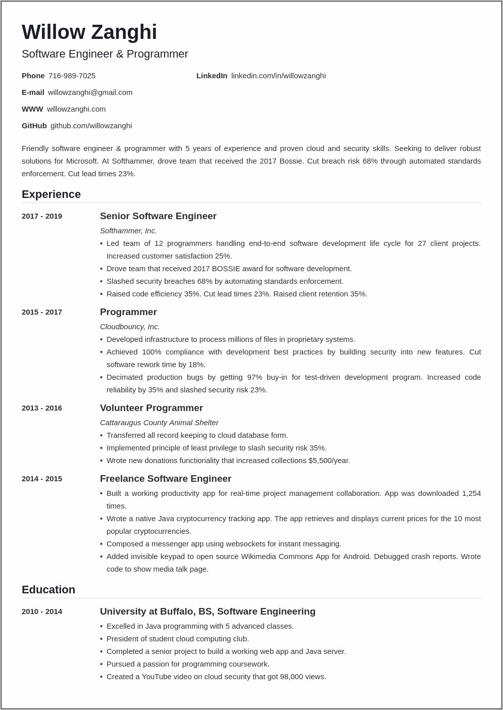 Resume Header Examples Software Engineer