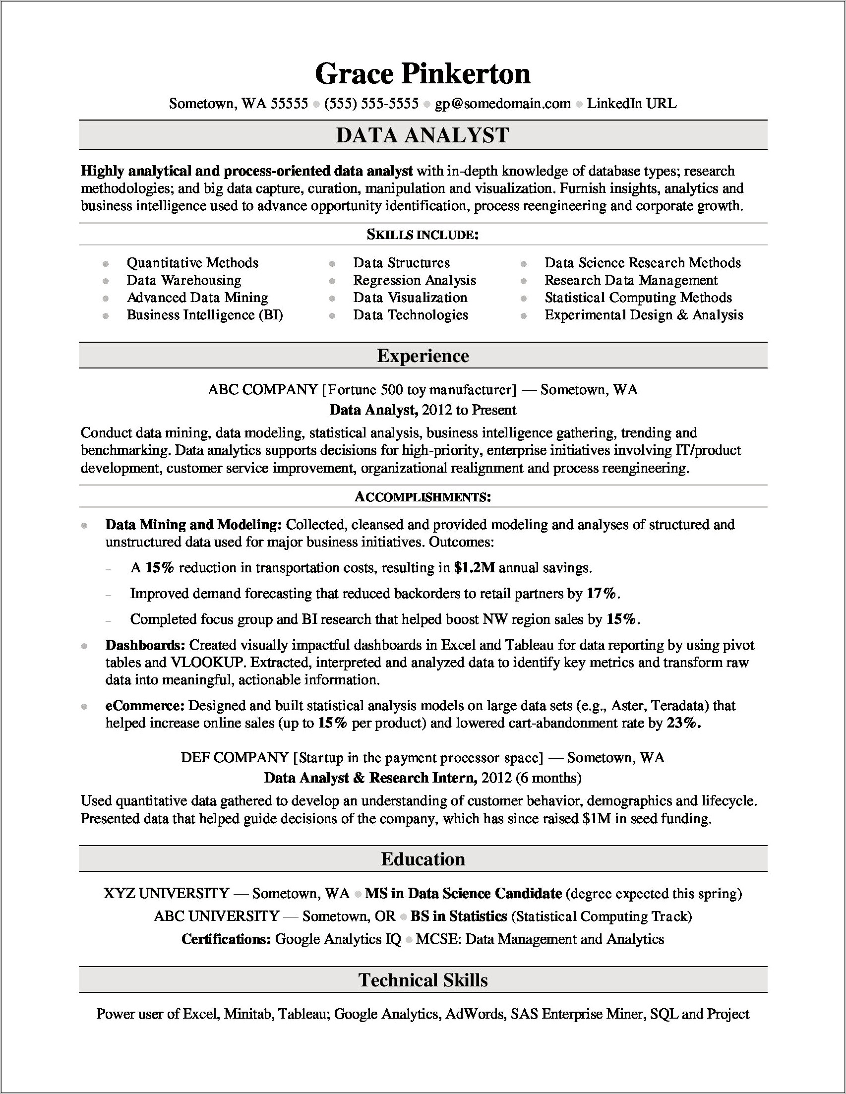 Resume Objective Examples Data Analyst