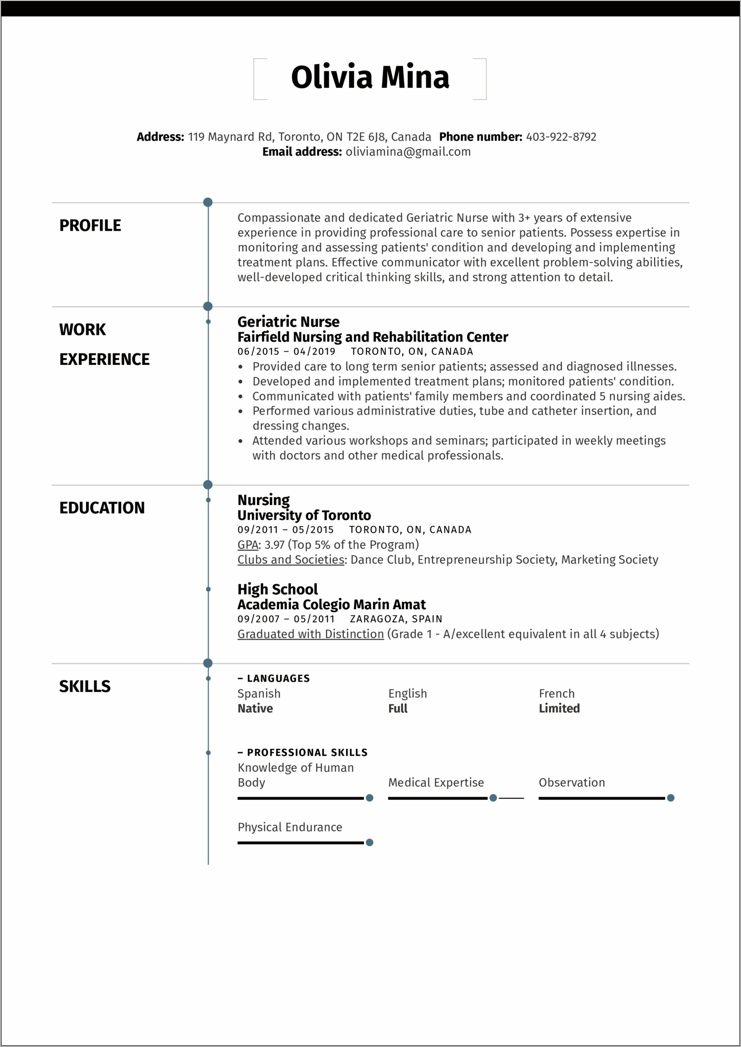 Resume Objective For Volunteer Nurse