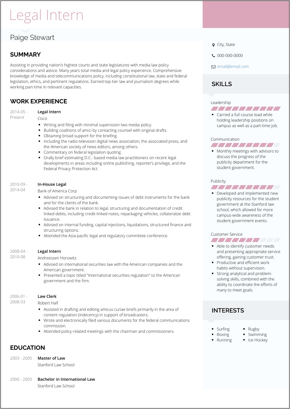 Resume Objectives For Legal Position