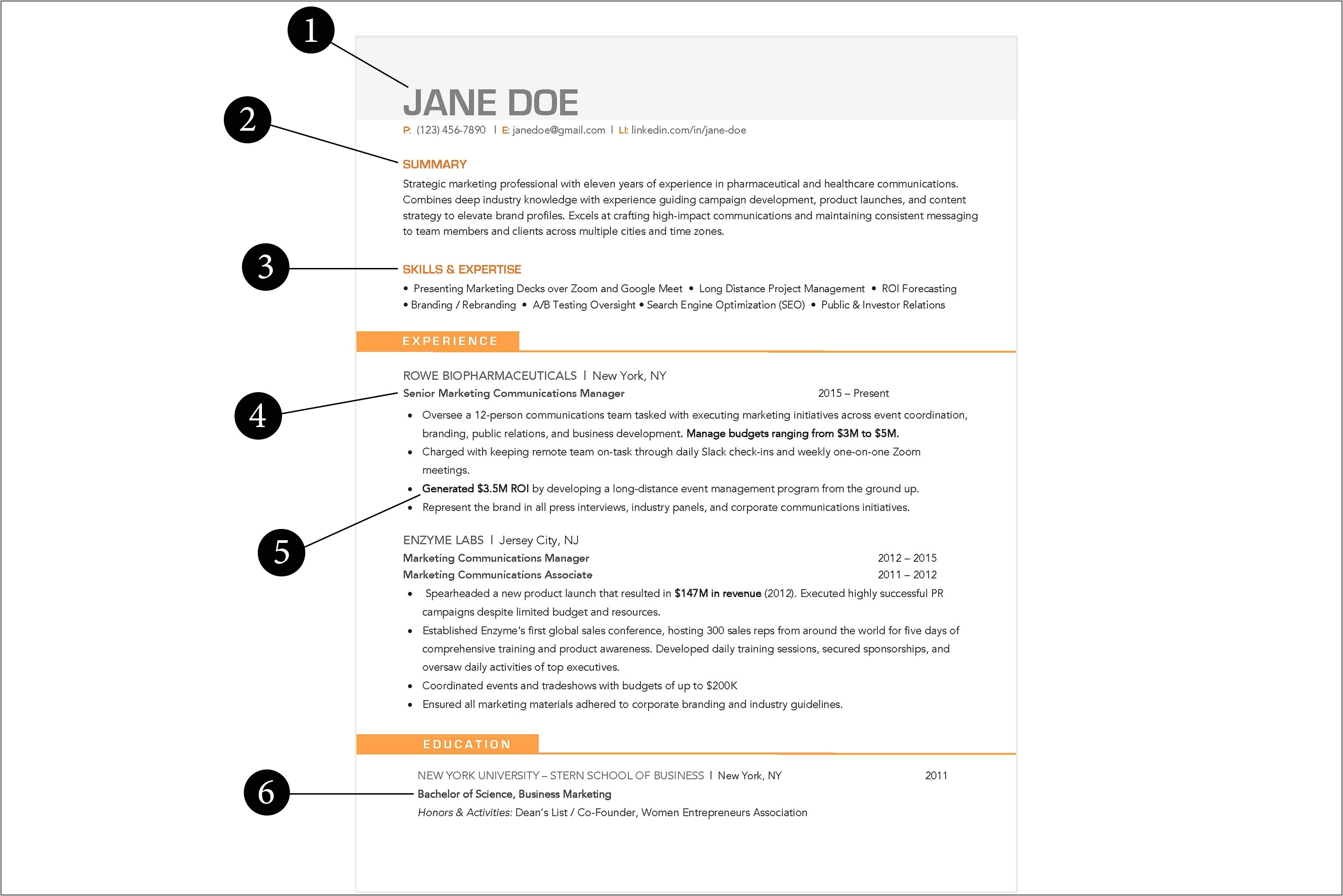 Resume Objectives For Most Effective