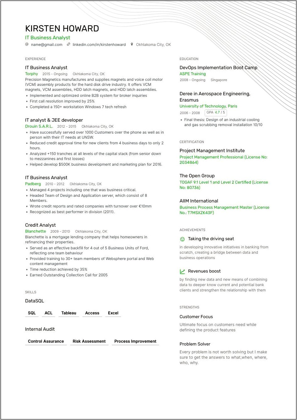 Resume Of Business Analyst Samples