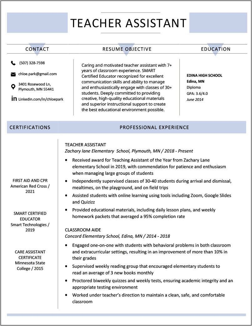 Resume Sample For Lead Teac