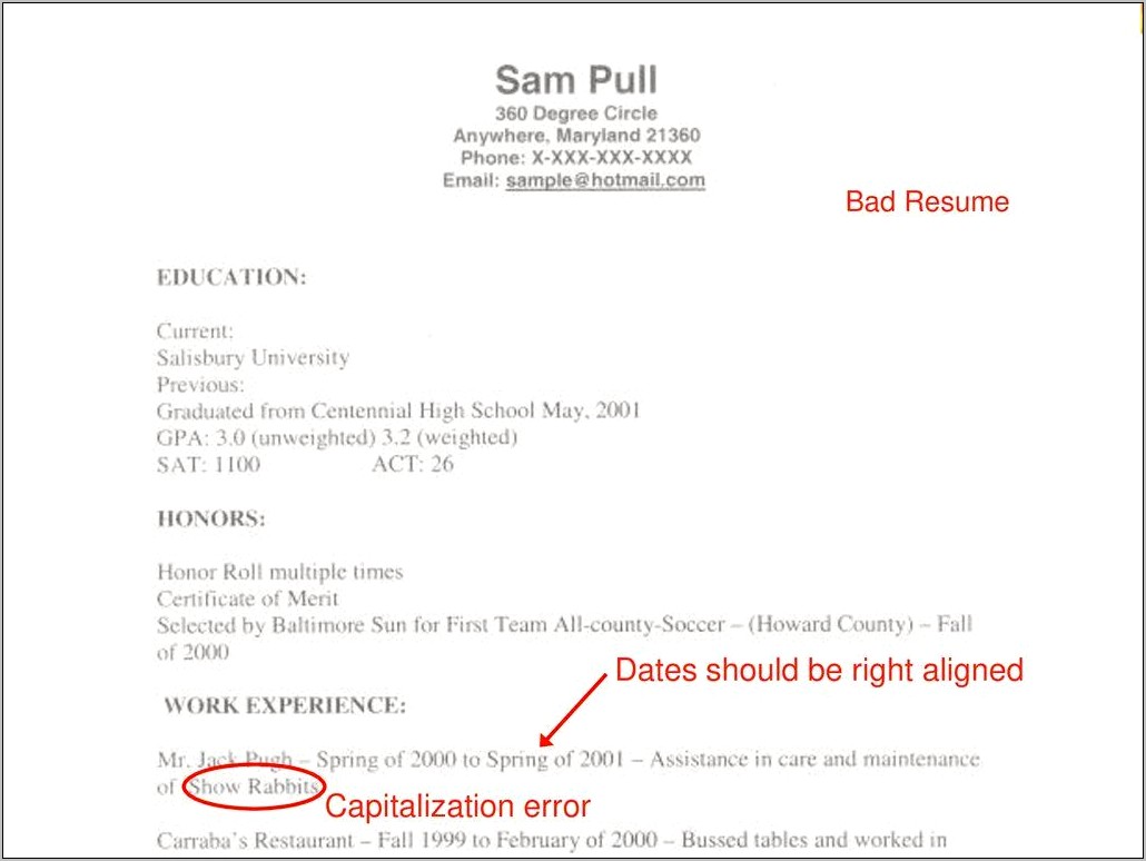 Resume Samples Dates Right Justified