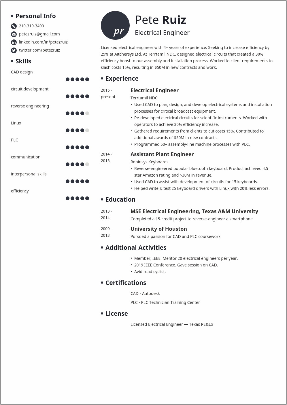 Resume Samples For Electronic Engineer