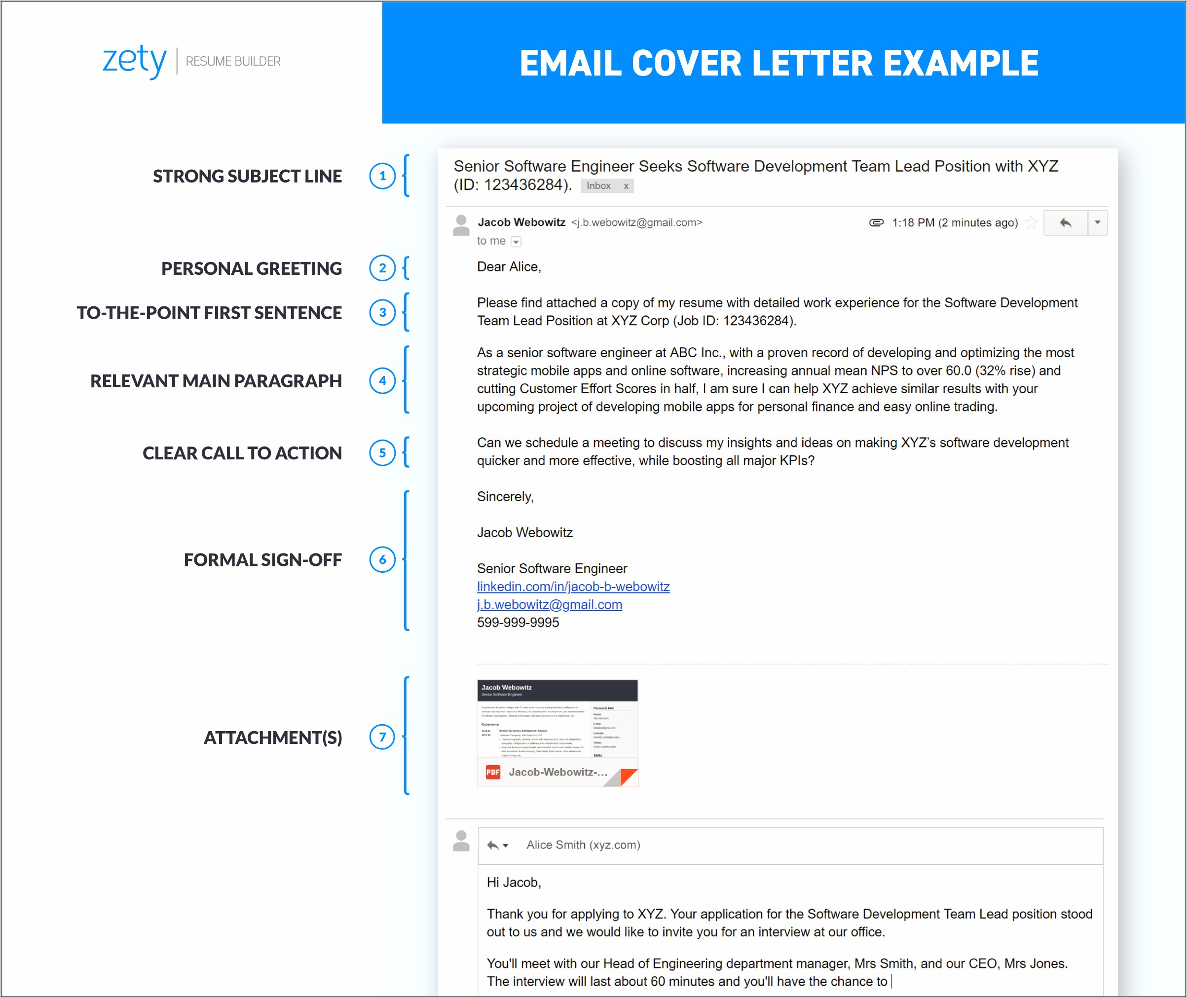Resume Sending Cover Letter Samples