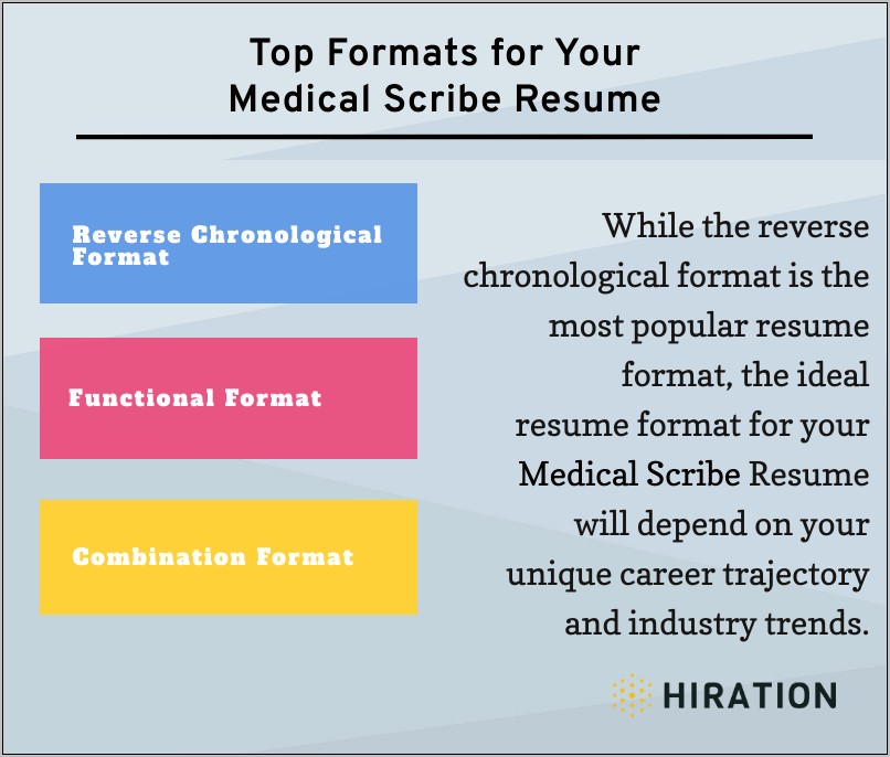 Resume Skills For Medical Scribe
