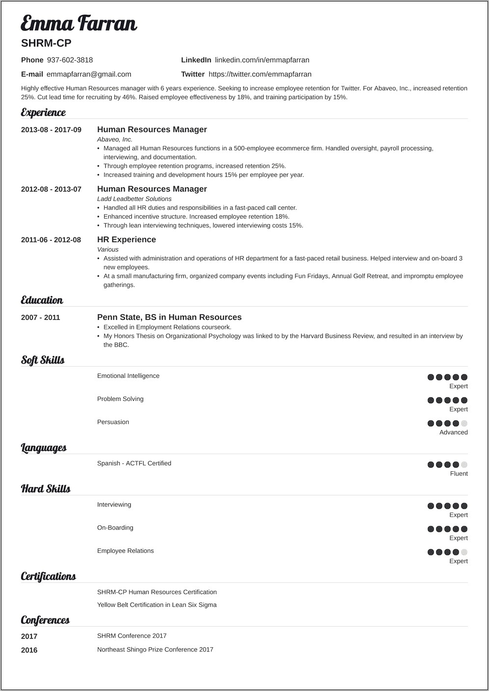 Resume Summary Examples For Freshers