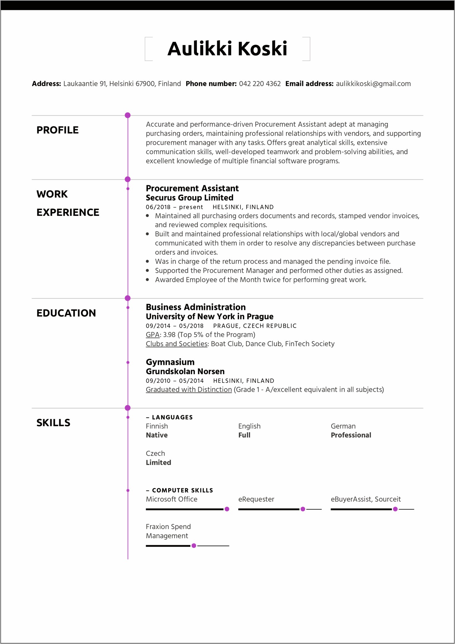 Resume Summary Examples For Purchasing