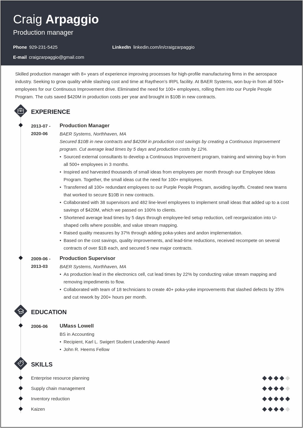Resume Summary Examples Production Planner