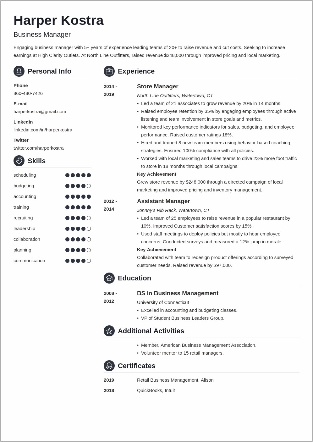 Resume Summary For Business Manager
