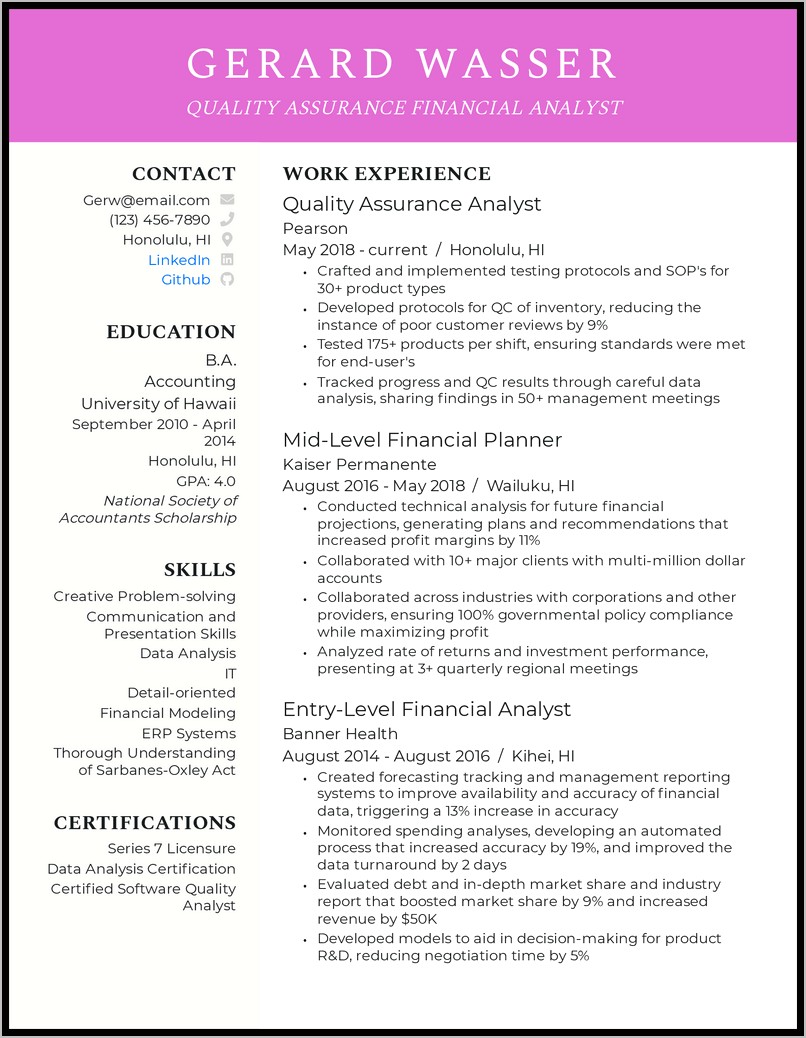 Resume Summary Quality Control Samples