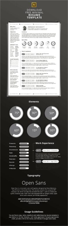 Resume Templates Free For Download