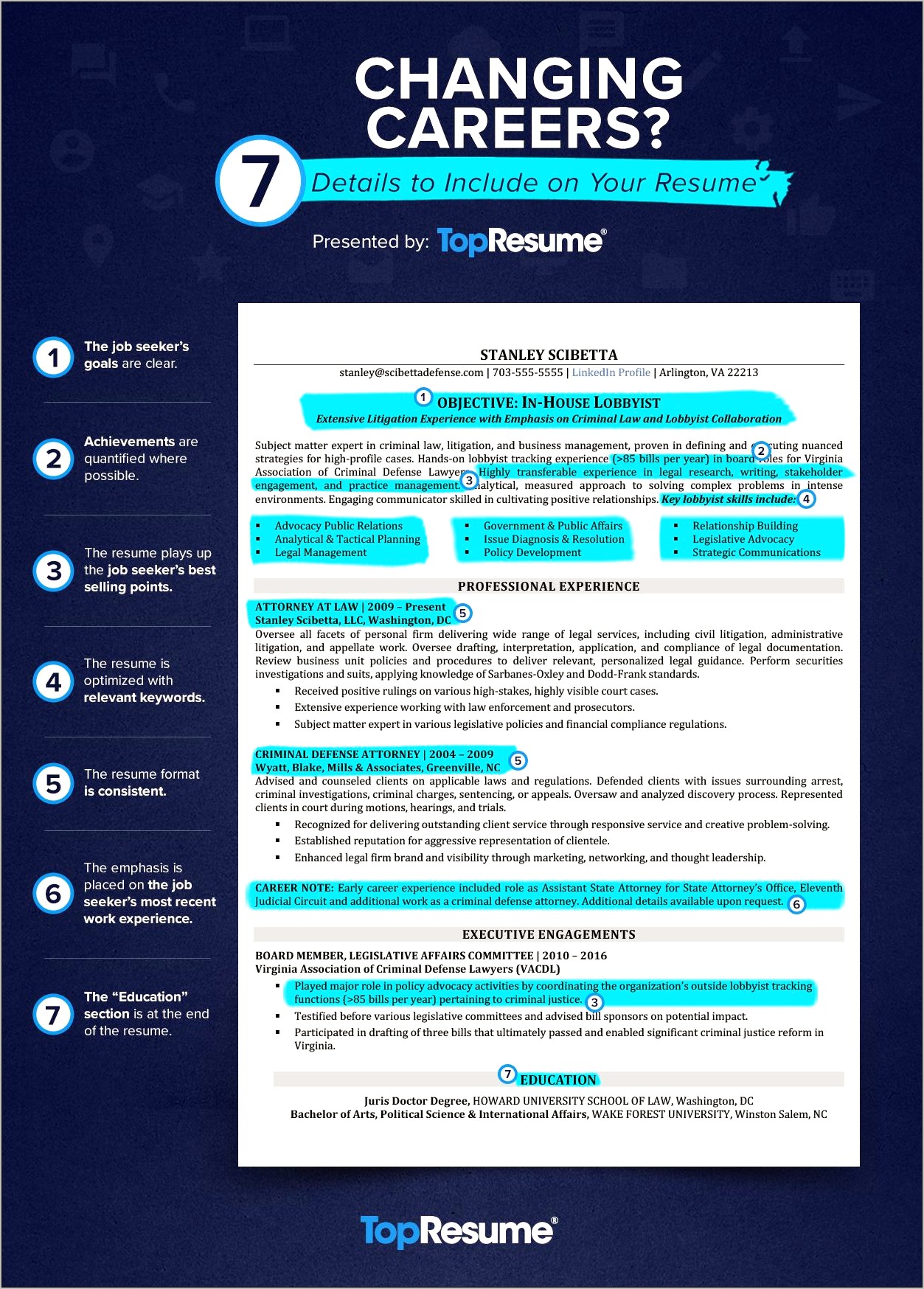 Resume Tips For Changing Jobs