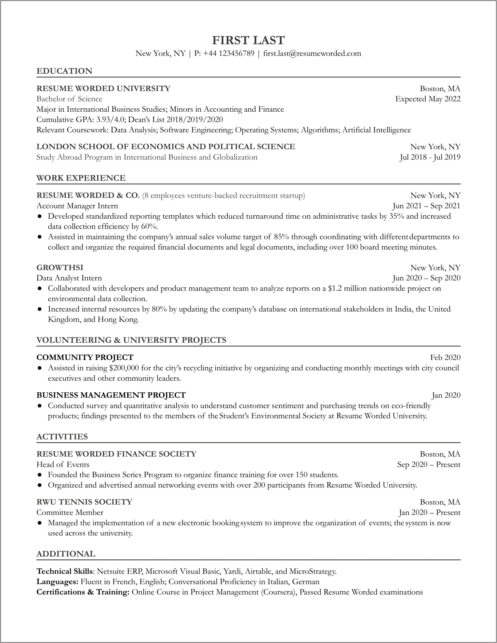 Resumes Account Manager Entry Level