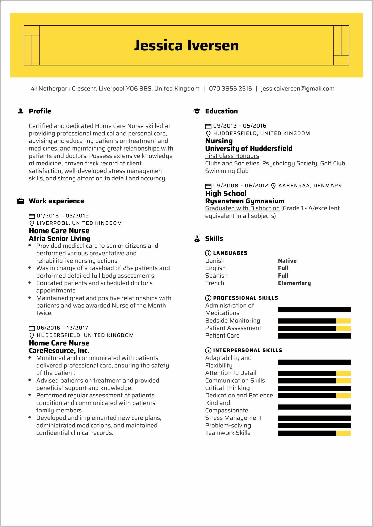 Rn Resume Samples With Awards