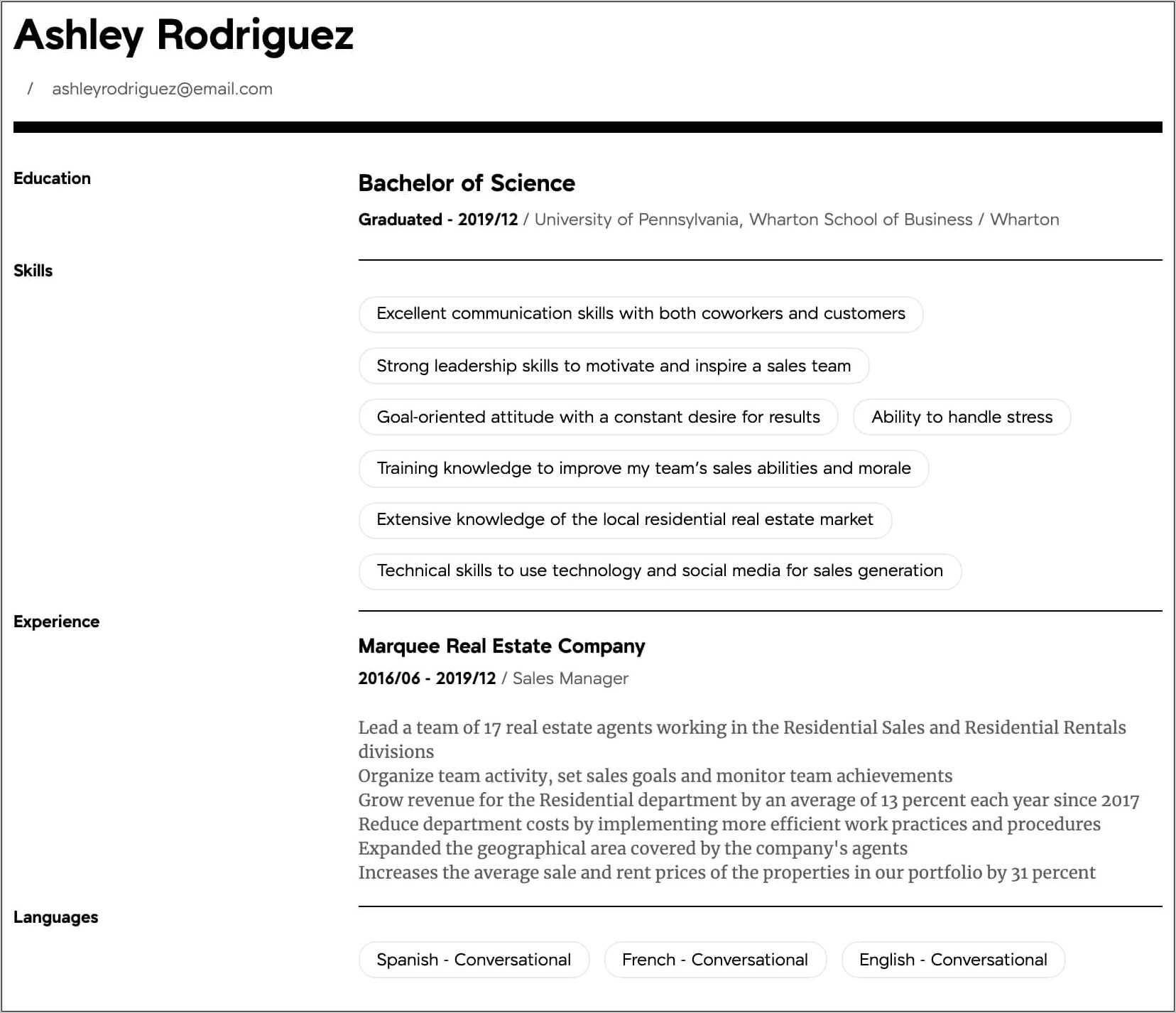 Sales Manager Description On Resume