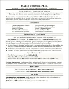 Sample Bi Data Analyst Resume