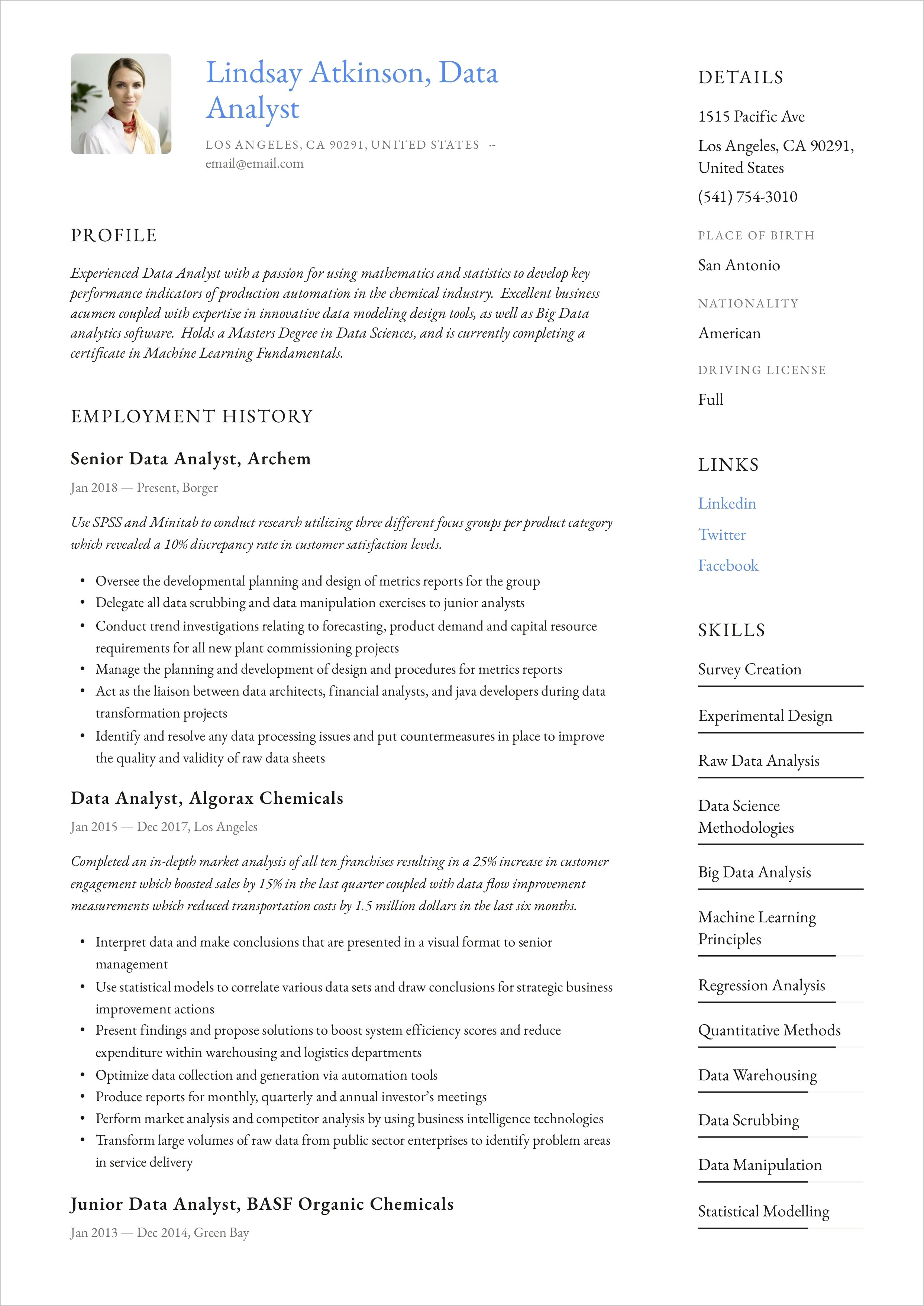 Sample Data Analyst Resume Format