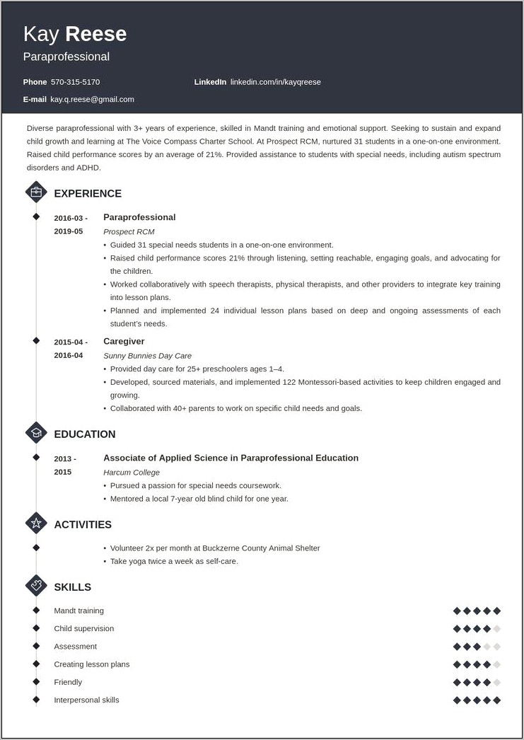 Sample Entry Level Paraprofessional Resume