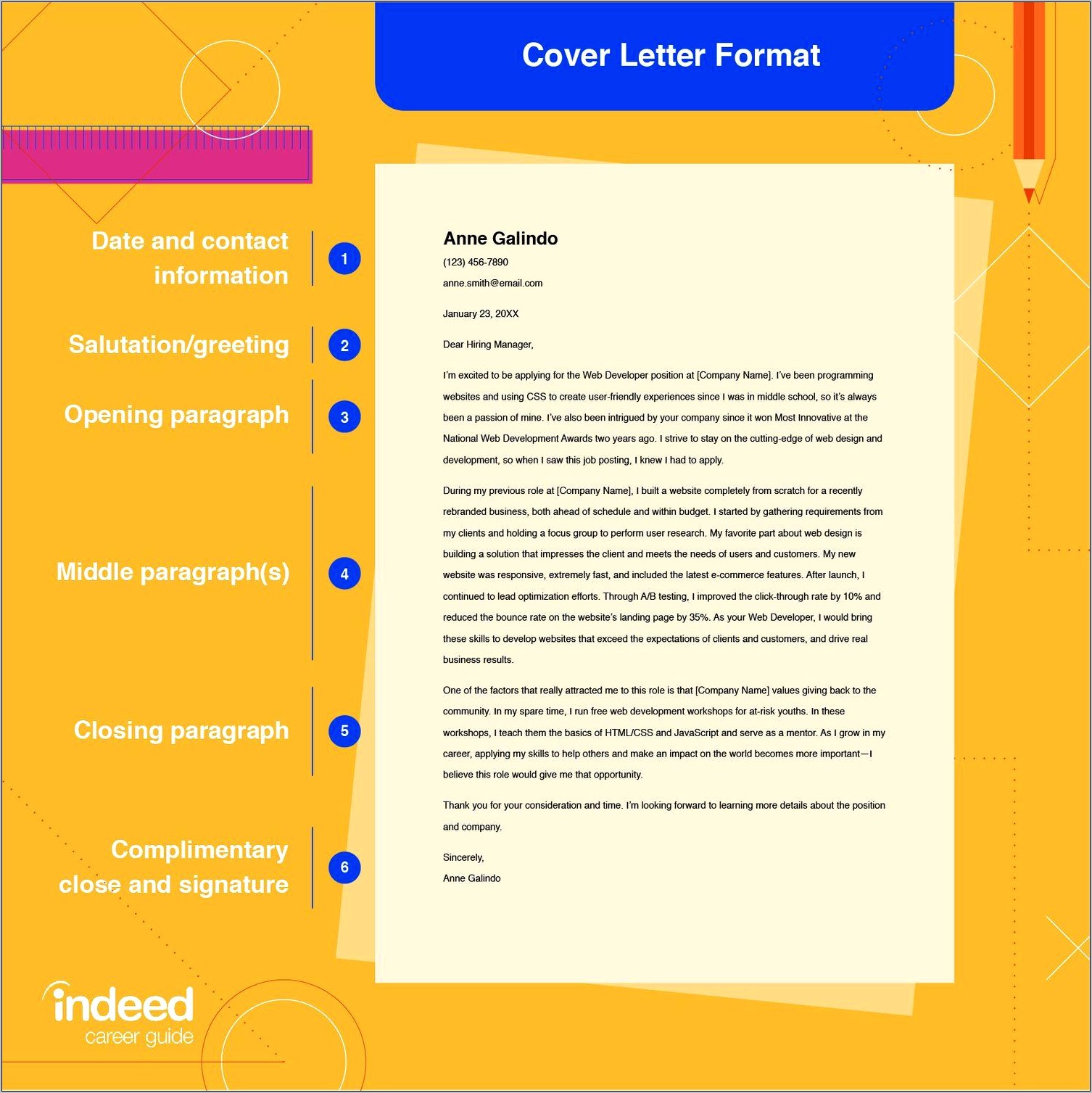 Sample Format Cover Letter Resume