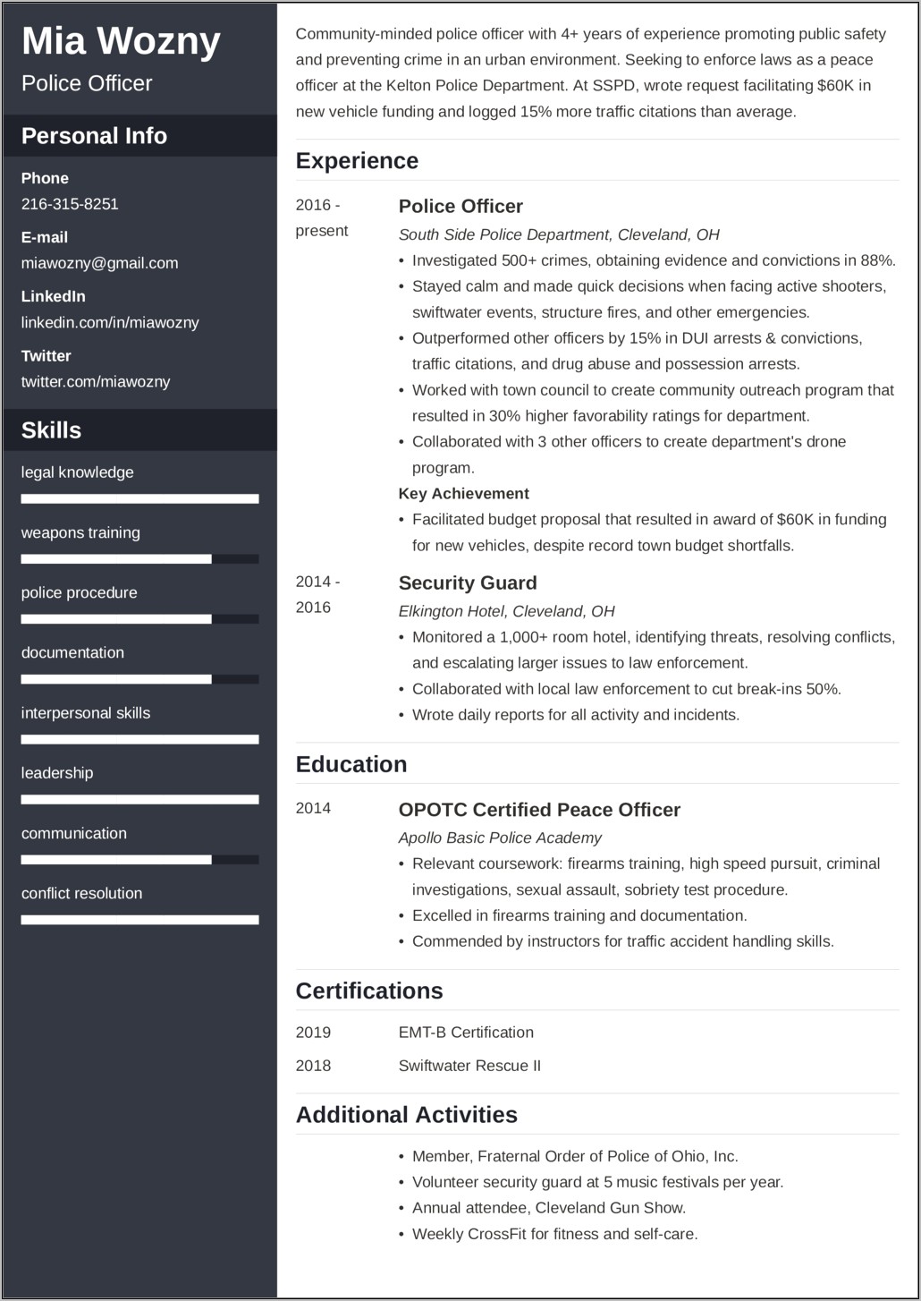 Sample Government Communications Officer Resume
